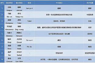 188金宝搏足彩稳赚截图3