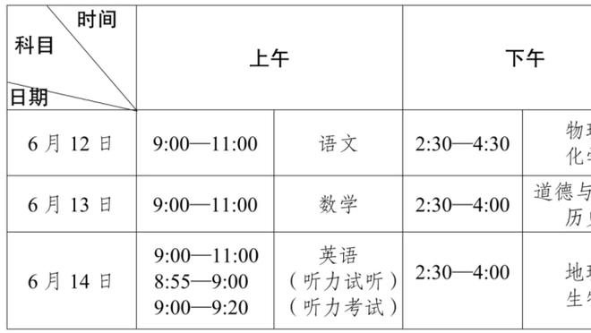 哈登：每场比赛都会给等待上场比赛的海兰德建议