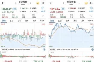 新利18官网电话多少钱