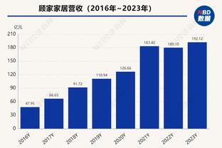 塞克斯顿：现在我正处于一种状态中 这种感觉很不错