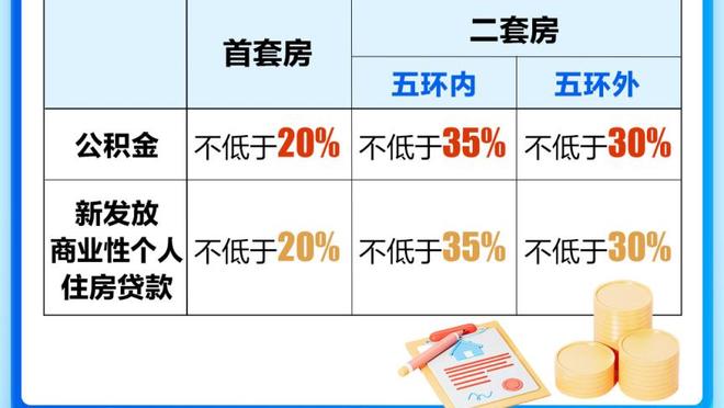 凯尔登：我们拥有世界最好的球迷 打得好和不好时都陪伴我们