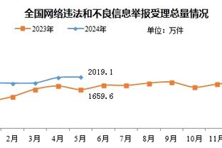 攻防很全面！范弗里特12中5砍下16分6板8助4断2帽0失误